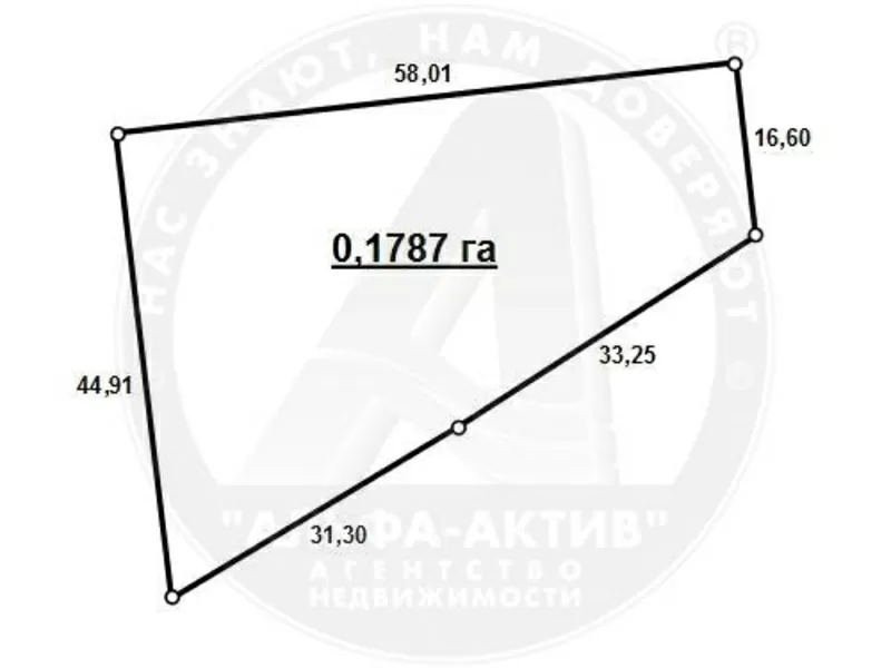 Коробка дома. Жабинковский р-н. Блок до стропильной системы. d150154 4