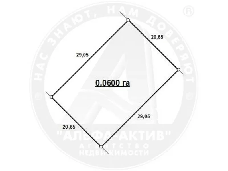 Дачный участок. Ближайший пригород,  (район Б. Косичей). d150096 6