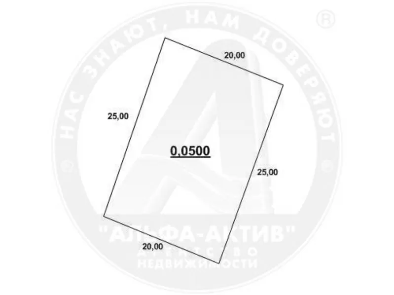 Коробка дома на дачном участке. Ближайший пригород. s132597 2