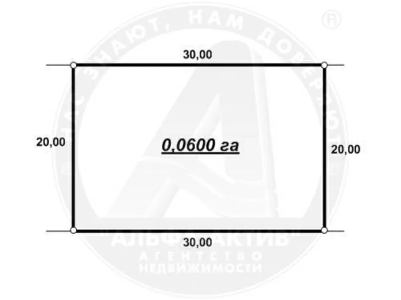 Садовый участок. г. Брест. На участке залит фундамент. d151018 2